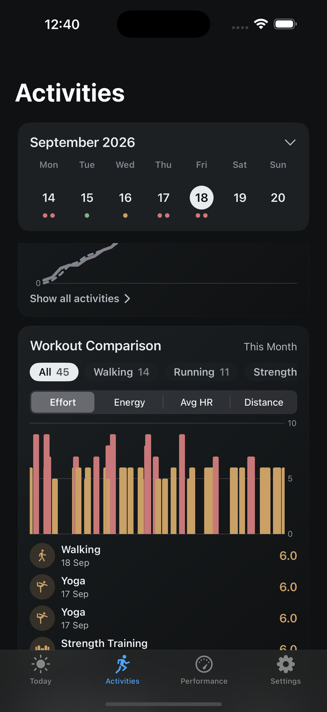 Workout Comparison screen in Cadnce